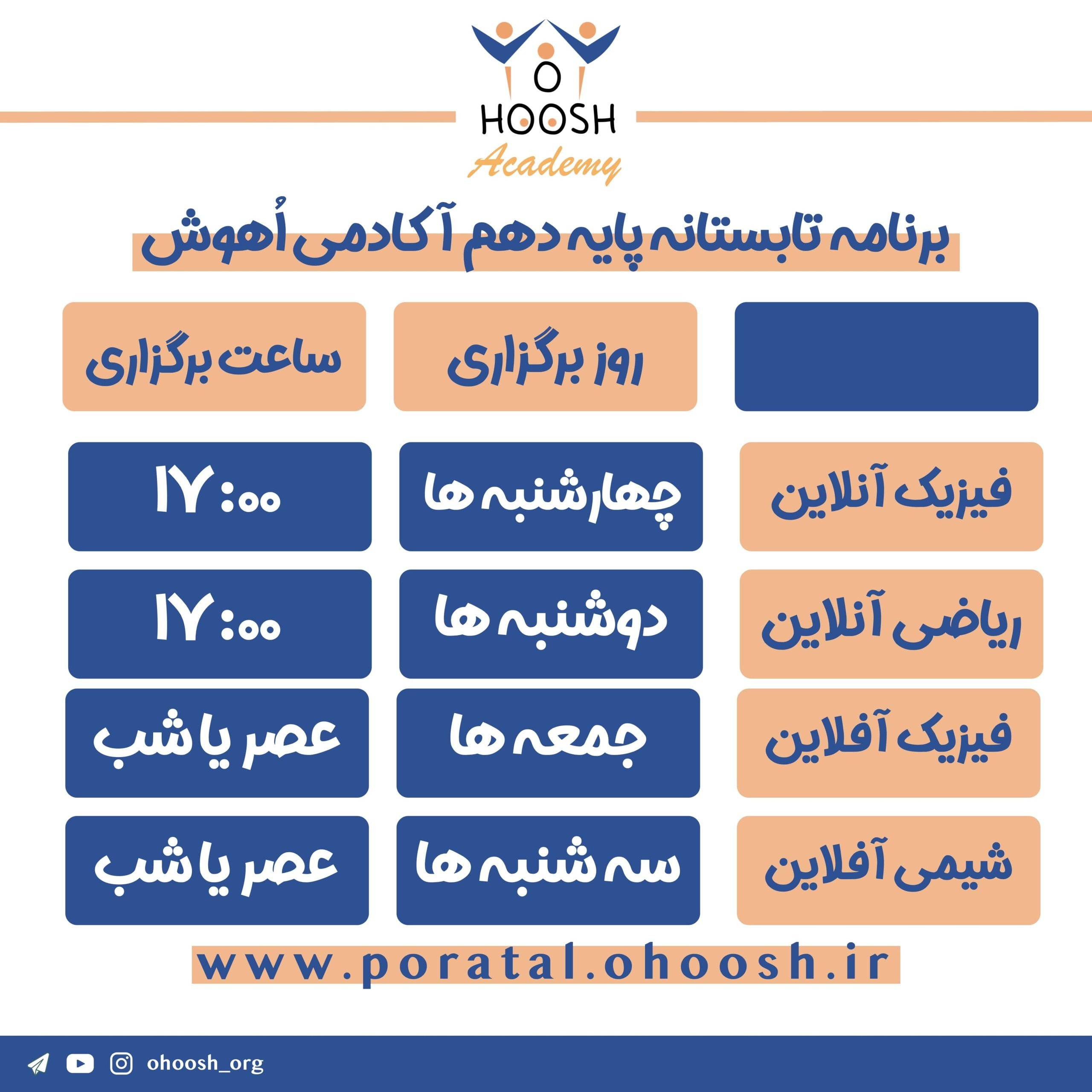 برنامه هفتگی کلاس های انلاین دهم آکادمی اُهوش